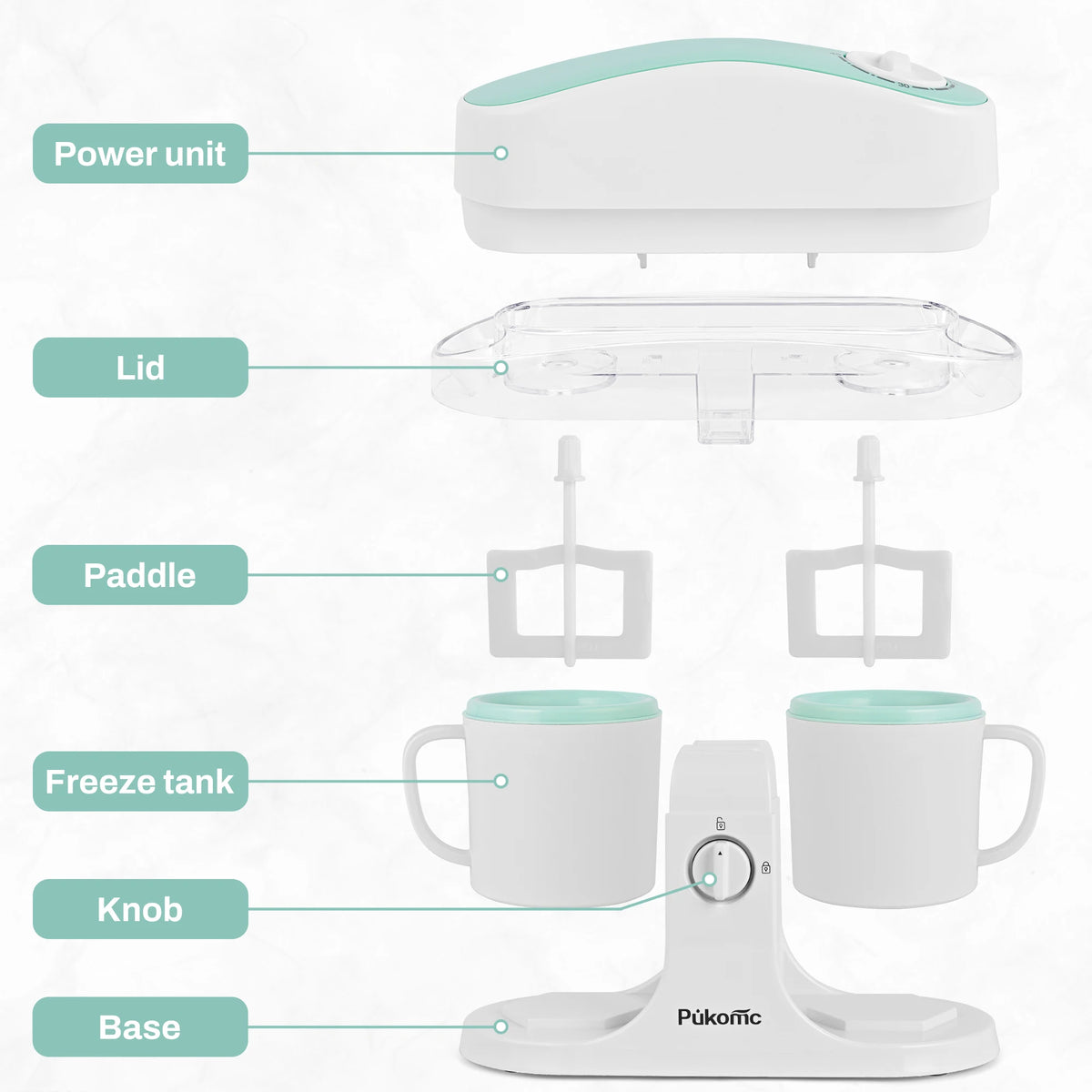 Sumetas Electric Ice Cream & Popsicle Maker – Dual-Cup DIY Frozen Treats Machine
